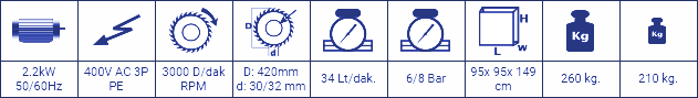 ACK 420 - 420 S - ALTTAN ÇIKMA KESME MAKİNESİ