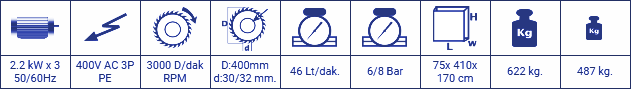 KD 402 S - ÇİFT KAFA KESME MAKİNESİ