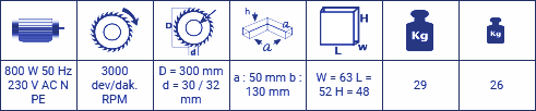 KY 310 - YATAR KESME MAKİNESİ