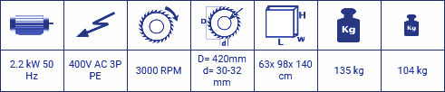 MK 420 - MANUEL ALTTAN ÇIKMA KESME MAKİNESİ