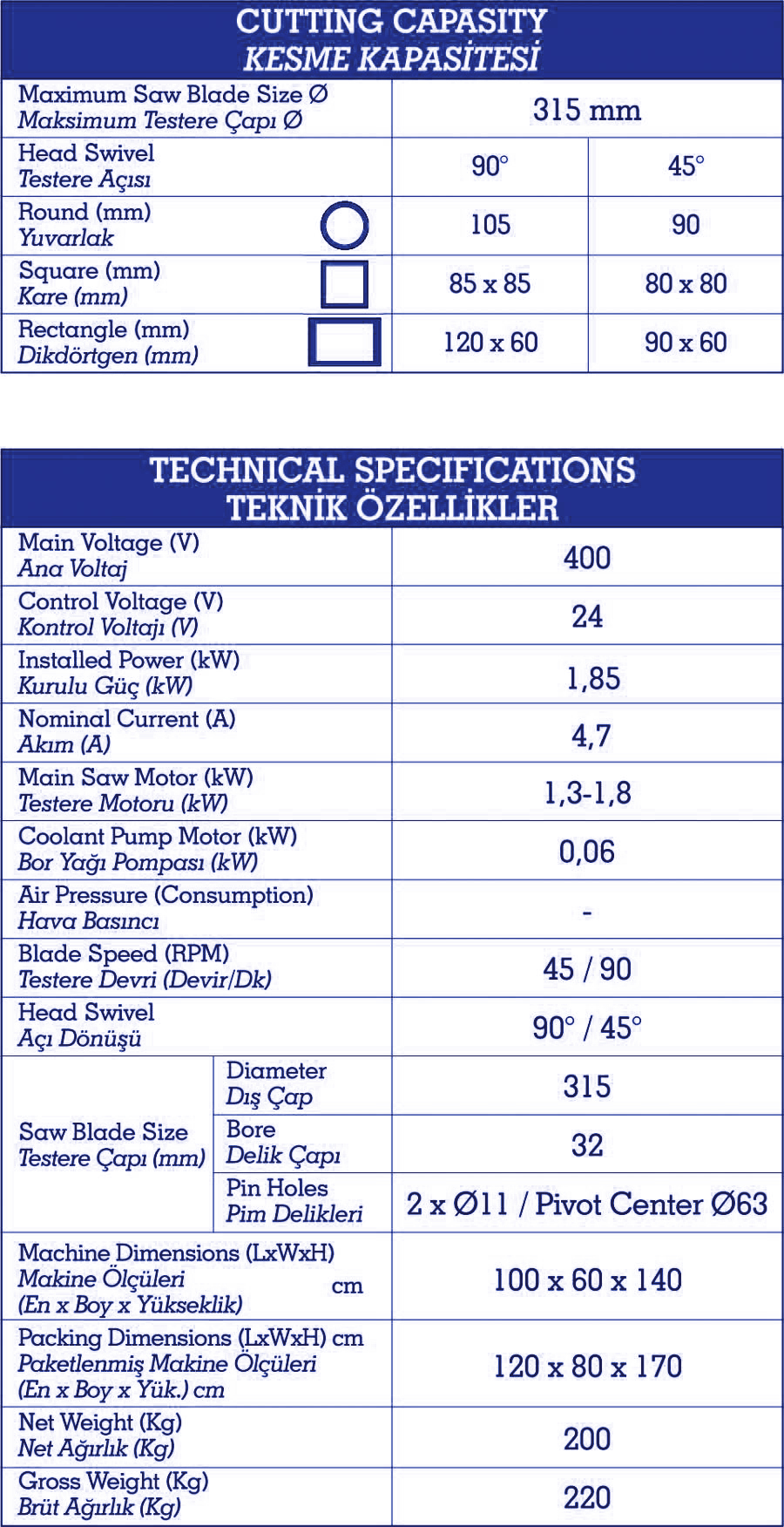 Boru-Profil-Kesim-V-315-Kar-Tes1