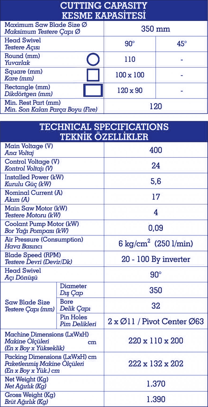 Boru-Profil-Kesim-SMART-350-Kar-Tes