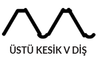 ustu-kesik-dis