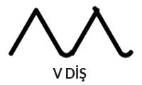 v-dis