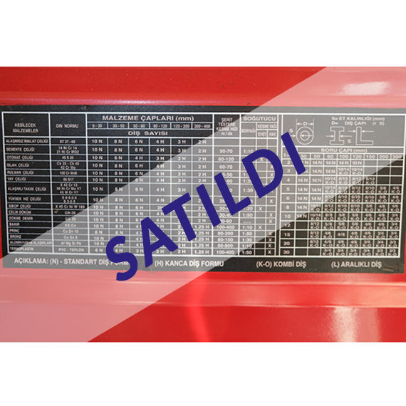 Karmetal 280 OSA (İkinci El) - Görsel 6