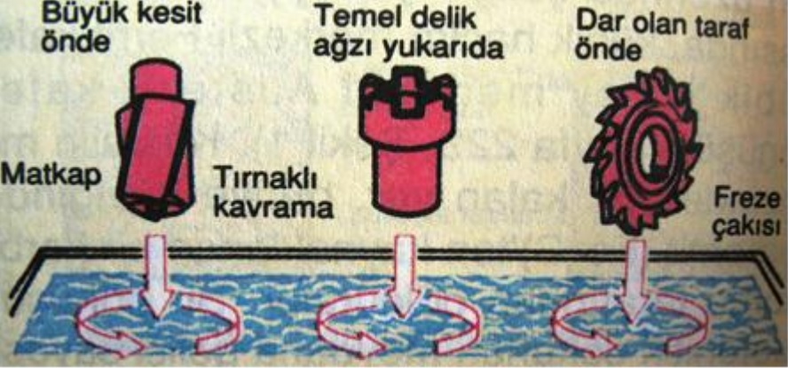 Çeliğin-sertleştirilmesi-Kar-Ttes-Kkesici-Takımlar